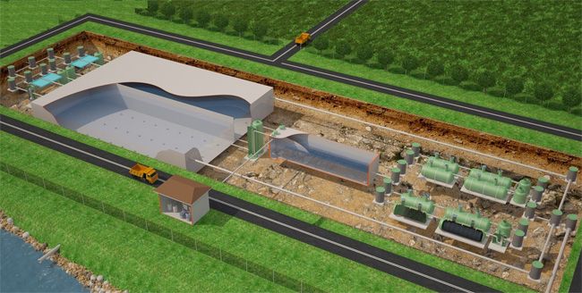 Проектирование производственной канализации (на производстве)