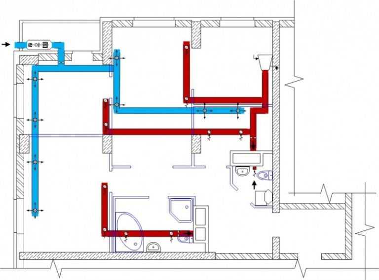 Проектирование кондиционирования квартиры