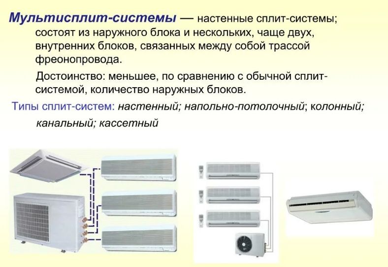 Достоинства мультисплит систем.jpg