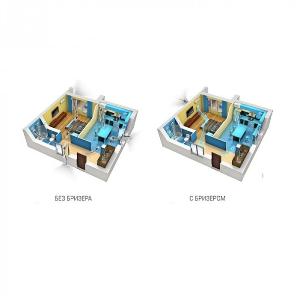 Бризер TION О2 BASE