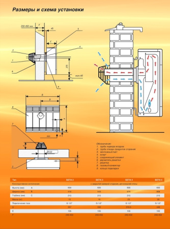 Karma Бета 2 комфорт 01