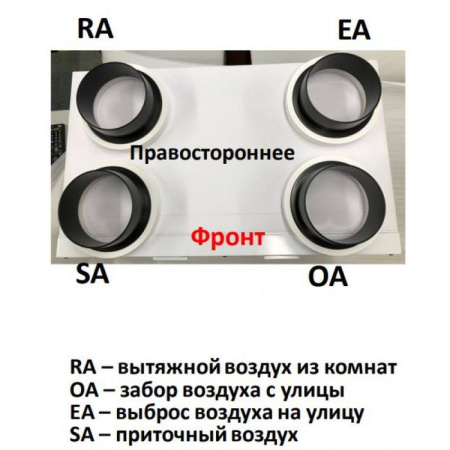 Mitsubishi Electric VL-250CZPVU-R