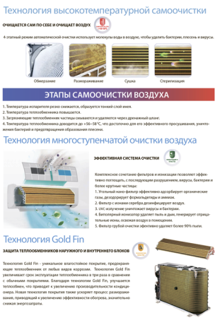 Aeronik Antivirus ASI-24 IU3/ASO-24 IU3