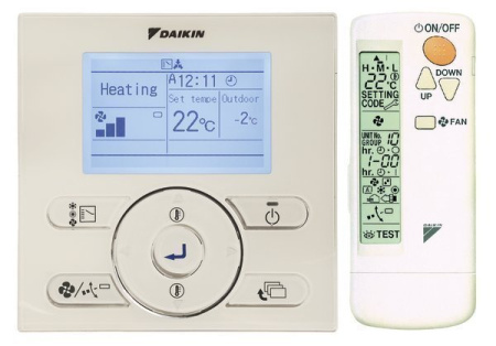 Daikin FXNQ50A