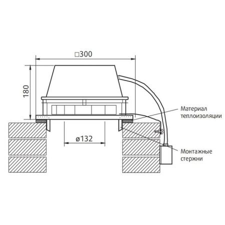 Systemair ZRS 180 Smoke gas fan