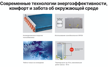 Kentatsu KHHA1050CFAN3