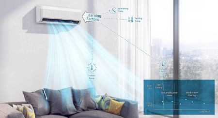 Samsung WindFree  AJ050TNAPKH/EA