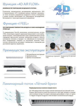 Aeronik Antivirus ASI-09 IU3/ASO-09 IU3