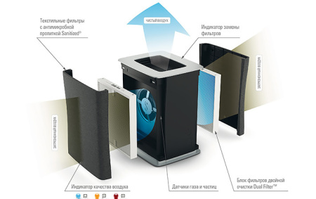 Stadler Form Roger black, R-017; черный